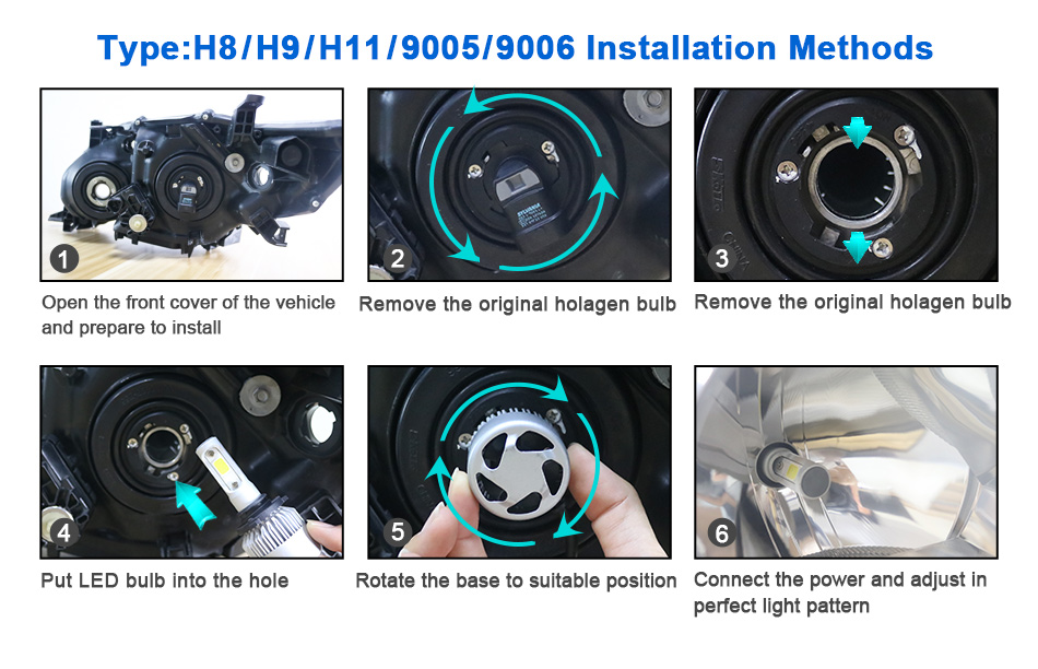 Car Headlight Bulbs Car Headlight Bulbs